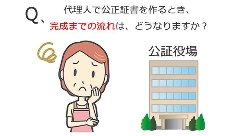 代理人による公正証書