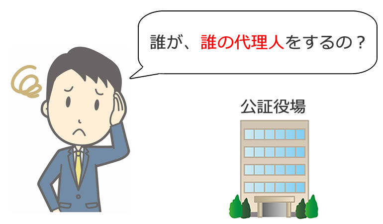 誰の代理人？