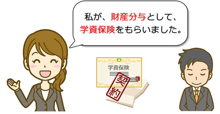 離婚と学資保険