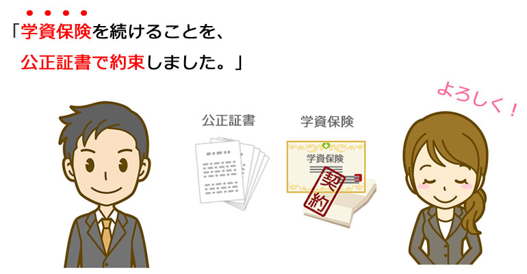 公正証書で約束