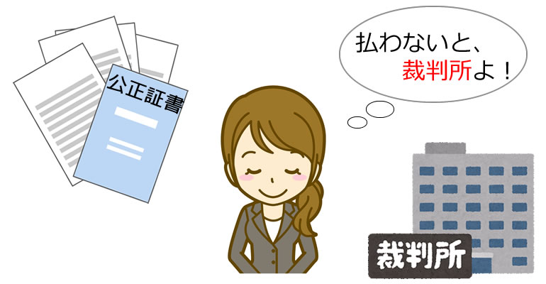 公正証書と強制執行