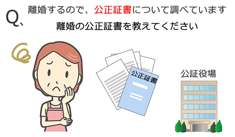 離婚の公正証書