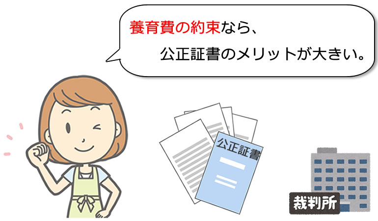 養育費の支払いは、公正証書のメリットが大きい