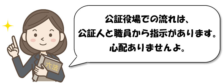 公証役場での流れ