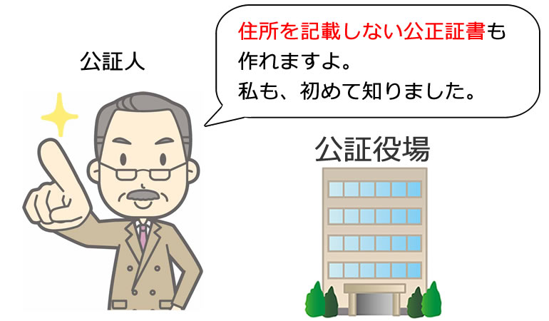 住所を記載しない公正証書も作れます。