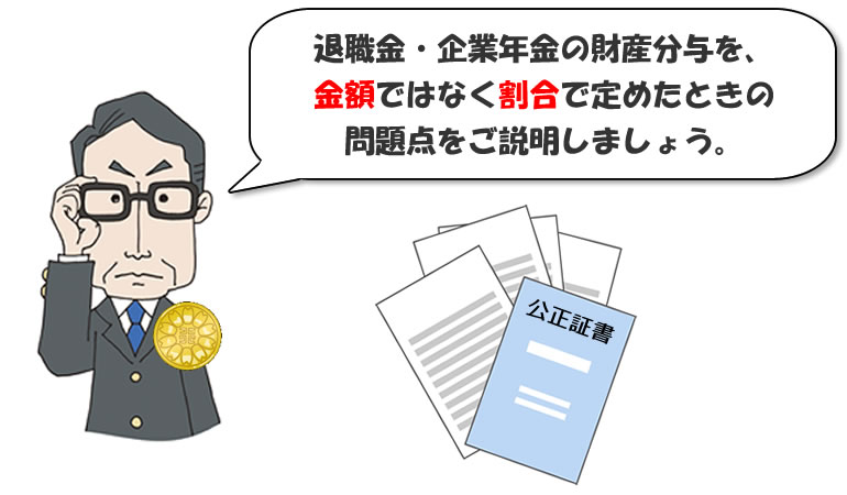 金額ではなく、割合で定めた公正証書の問題点は?