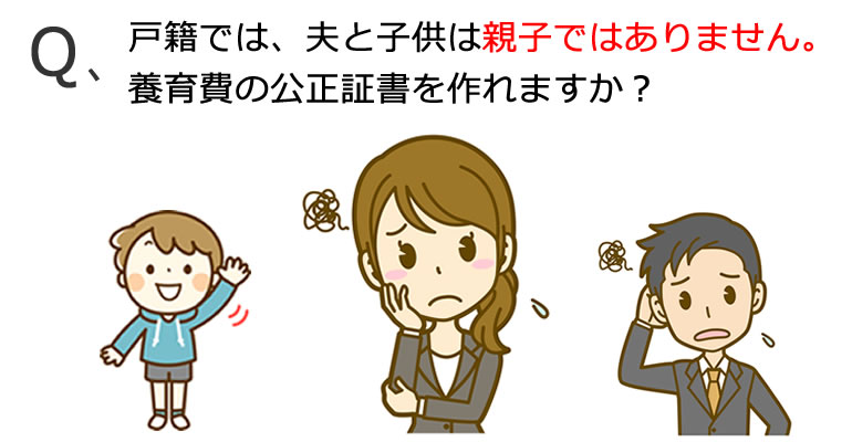 夫と子供の親子関係を証明できない