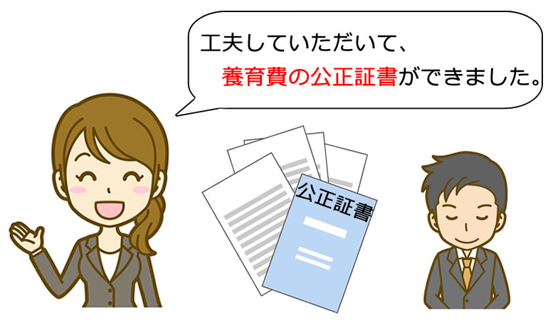 夫と子どもの親子関係が証明できない公正証書