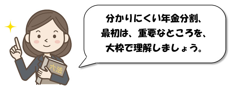 年金分割の大枠を理解しよう。