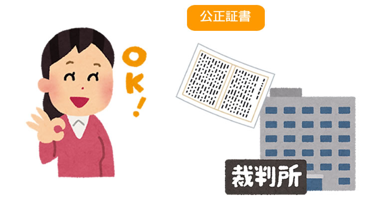 離婚協議書を公正証書にしておいた。