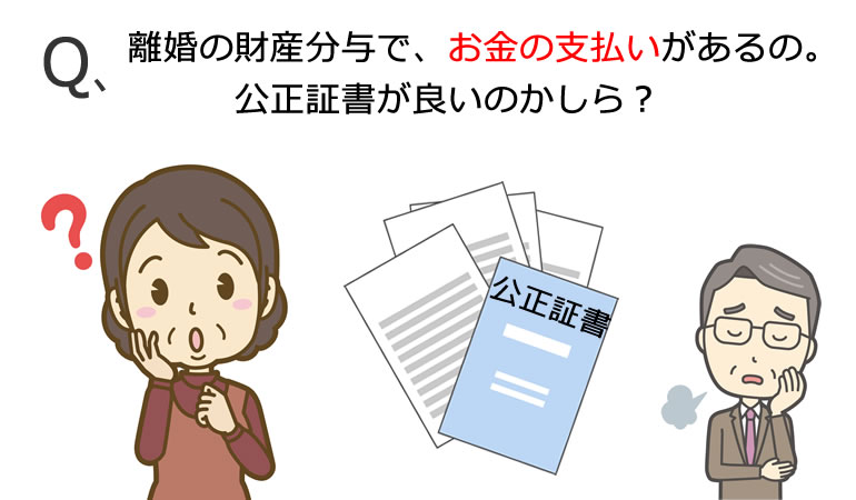離婚のときの財産分与による金銭の支払いと公正証書
