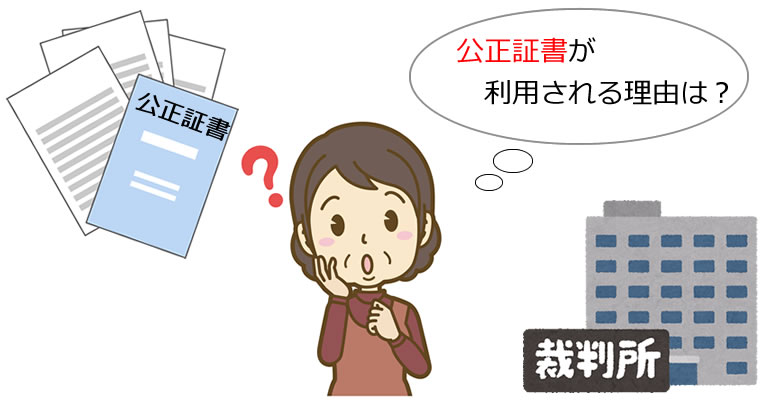 財産分与による金銭の支払いで公正証書が利用される理由は？