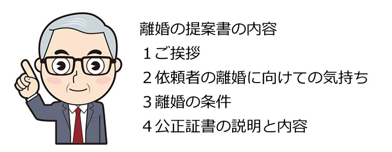 離婚の提案書