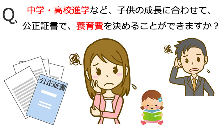 中学・高校進学に合わせた養育費の増額