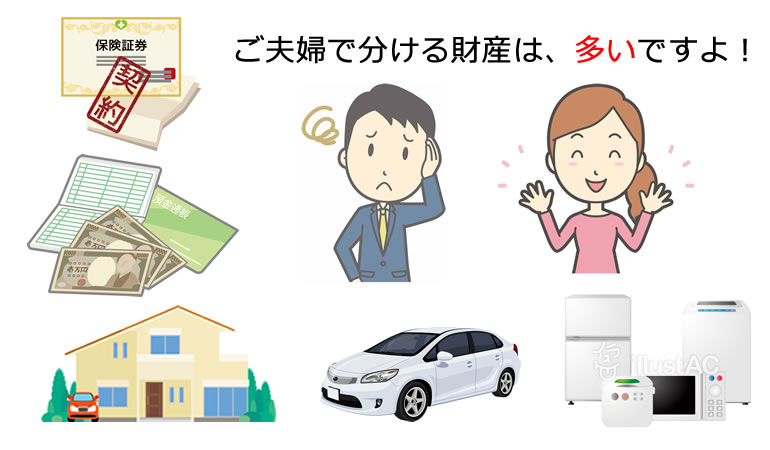 財産分与の対象財産