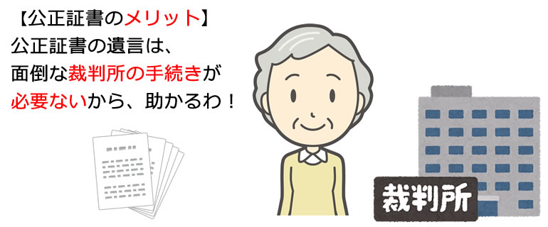 公正証書遺言は、家庭裁判所の手続きが必要ありません。