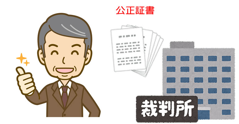 債権回収にも、公正証書