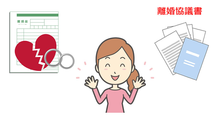 離婚の協議書と公正証書をサポート