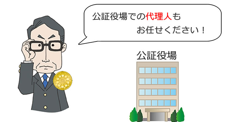 代理人による公正証書の作成