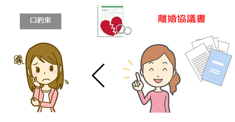 離婚協議書も作成！
