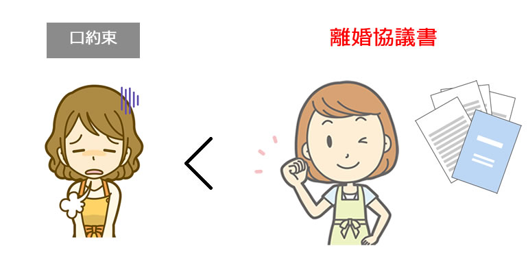 作っておきたい、離婚協議書