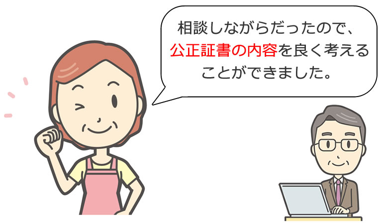 公正証書の内容、行政書士に相談