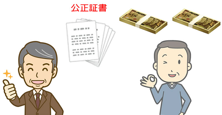 大きなお金を貸すときは、公正証書の作成がベストです。