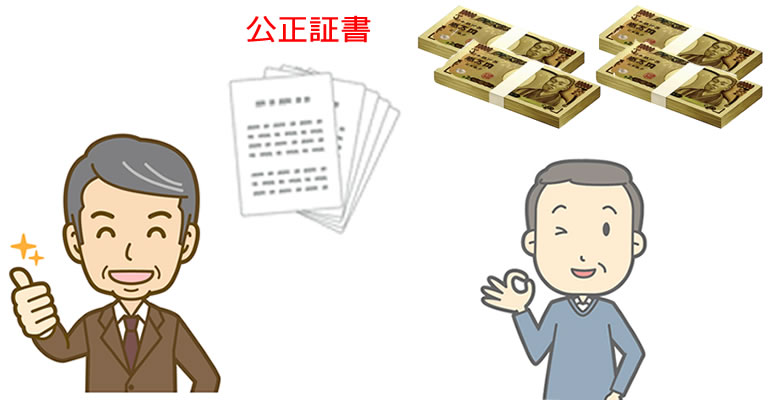 お金の貸し借りも公正証書