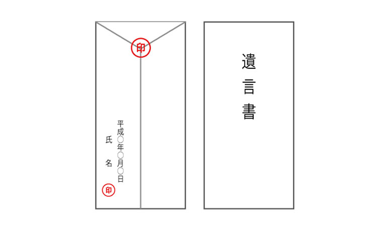 気軽に作れる自筆証書遺言