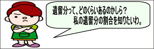 遺留分の解説。遺留分の割合はどうなっているの？遺言作成サポート　東京都杉並区の行政書士